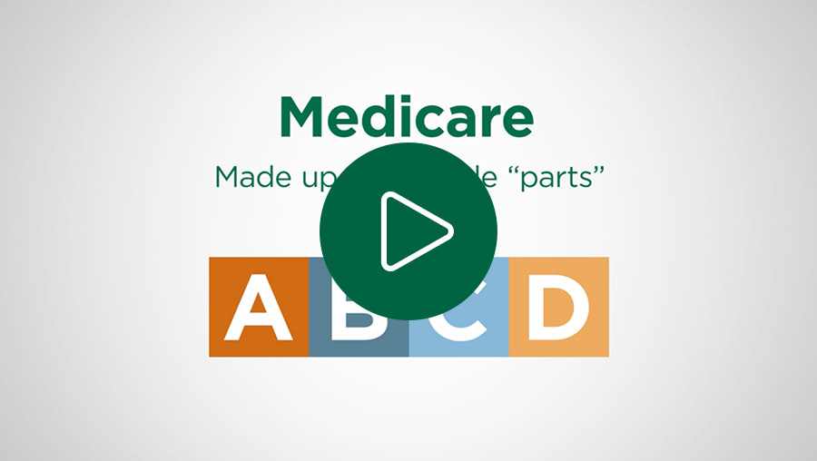 MVP Medicare 101: What do the different parts of Medicare mean?